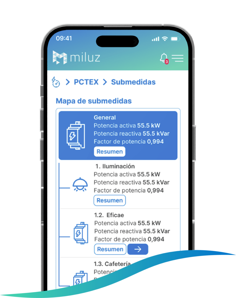 Mockup-funcionalidades-miluz7.png